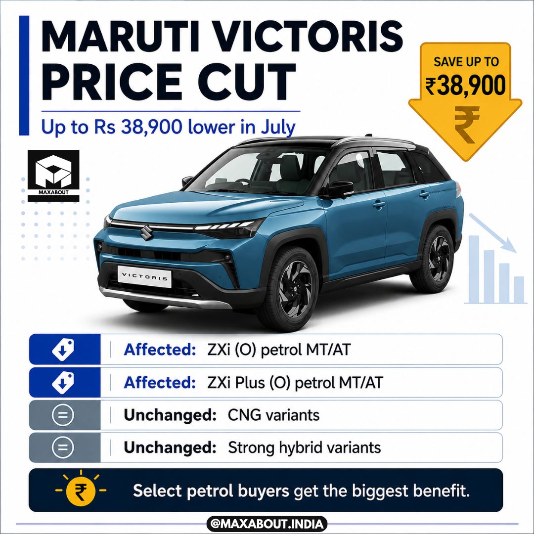 maruti-victoris-july-price-cut-select-petrol-variants-get-cheaper-by-up-to-rs-38-900