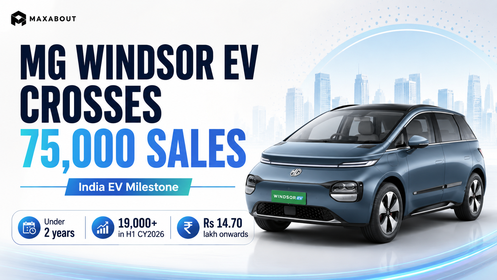 MG Windsor EV Reached the 75k Sales Milestone in Under 2 Years