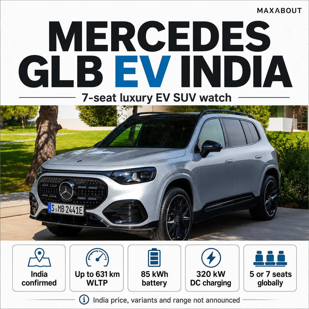 mercedes-india-confirms-next-gen-glb-ev-everything-to-know-about-the-brand-s-newest-luxury