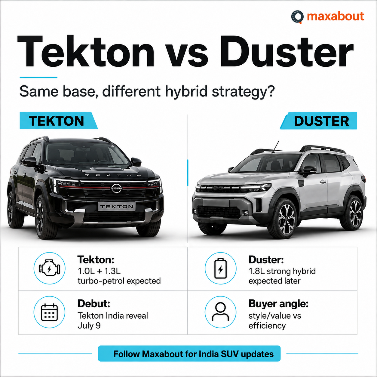nissan-tekton-no-hybrid-engine-will-only-get-turbo-petrol-powertrains