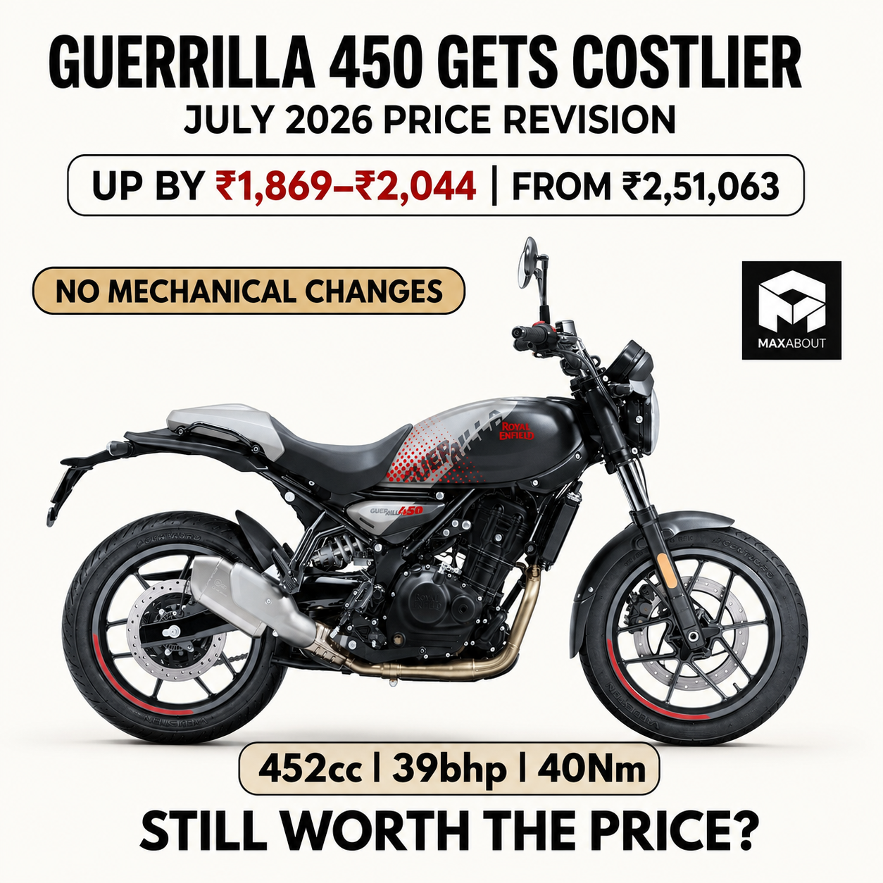 royal-enfield-guerrilla-450-prices-rise-by-up-to-2-044-july-2026-variant-wise-list-1