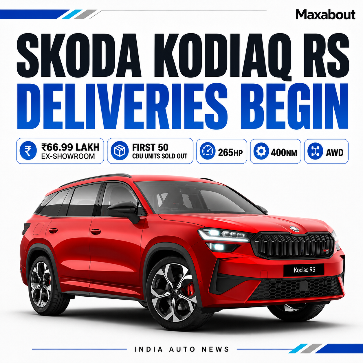 skoda-kodiaq-rs-customer-deliveries-begin-in-india-2