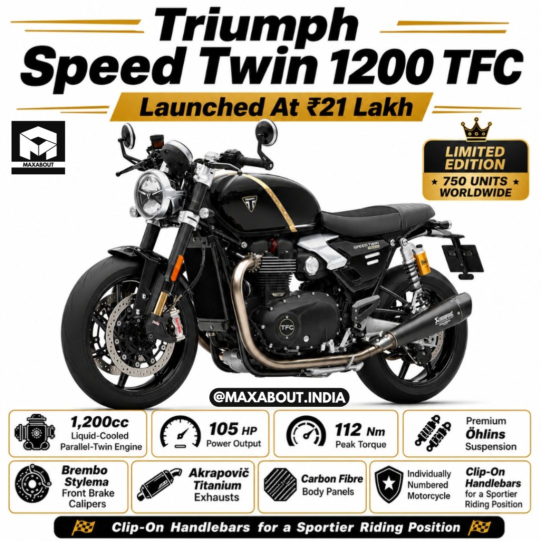 triumph-speed-twin-1200-tfc-launched-in-india-at-20-99-lakh-1