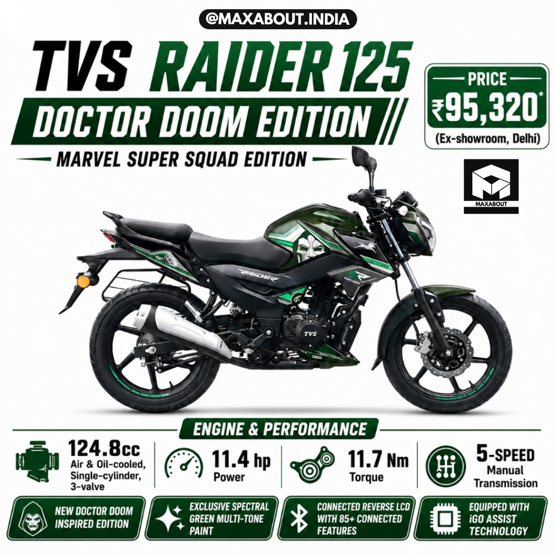 tvs-raider-125-doctor-doom-edition-launched-at-95-320-1