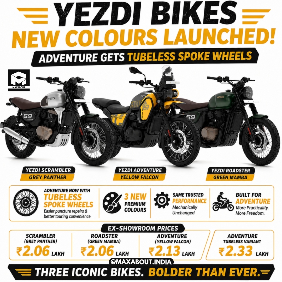 yezdi-bikes-get-new-colours-tubeless-spoke-wheels-check-updated-prices-variants-1