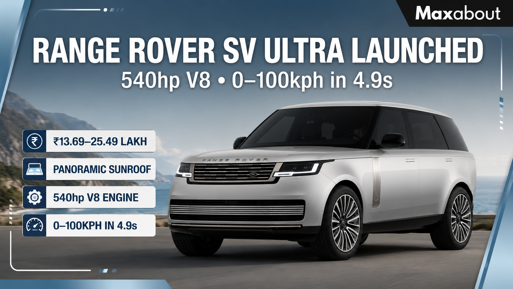Range Rover SV Ultra Launched in India at ₹3.8 Crore