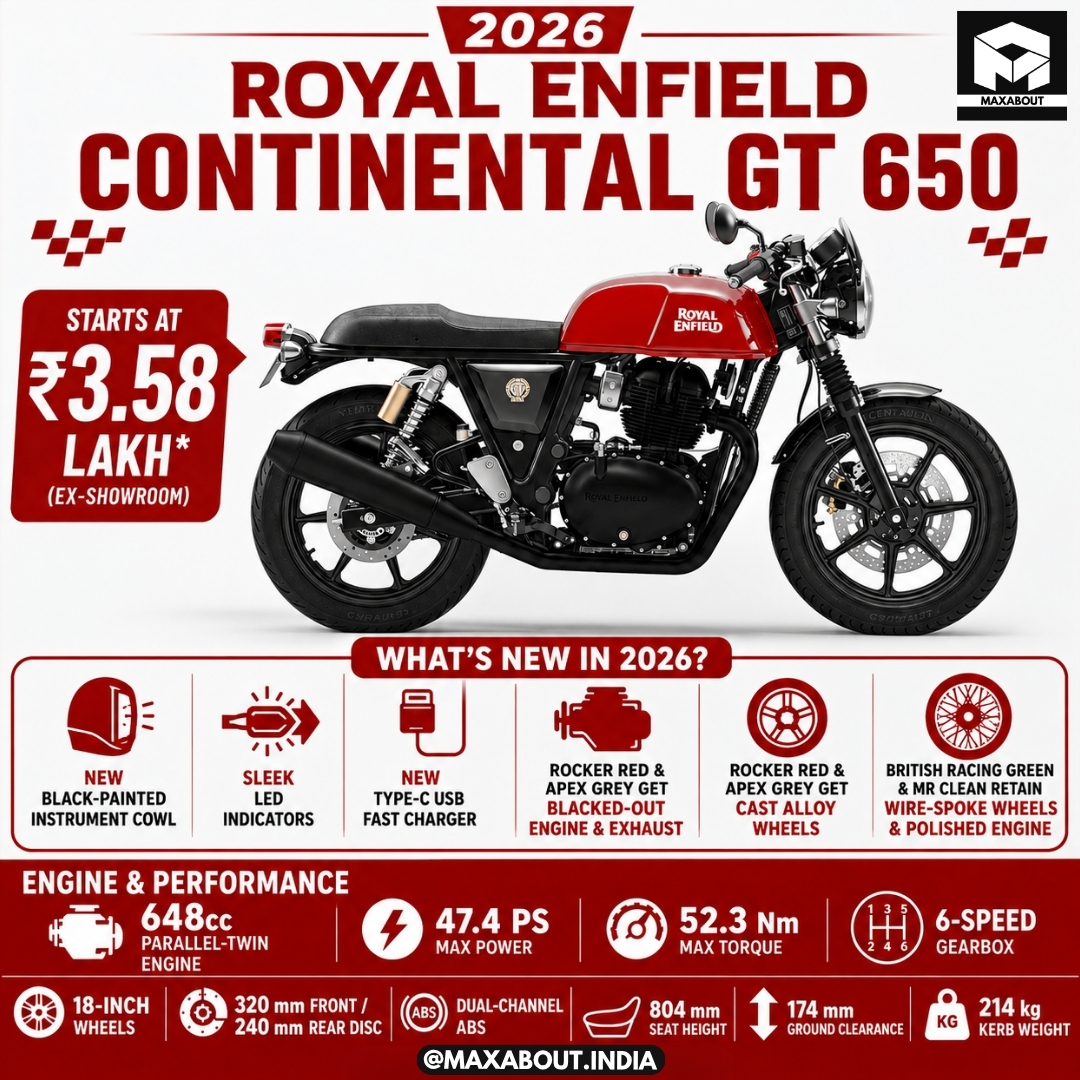 2026-royal-enfield-continental-gt-650-gains-leds-and-usb-c-1