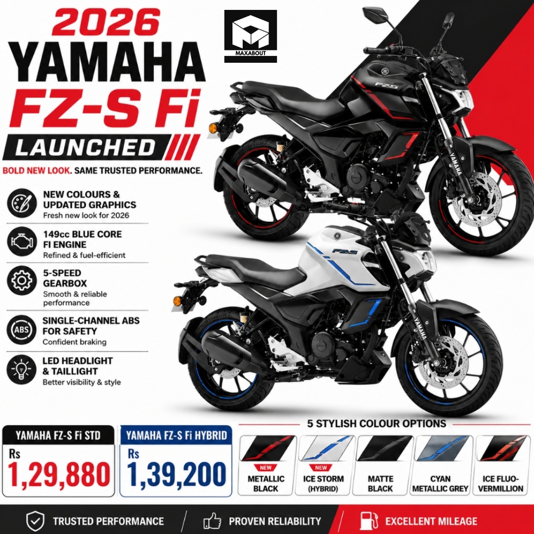 2026-yamaha-fz-s-fi-gets-new-colours-prices-start-at-1-30-lakh-1