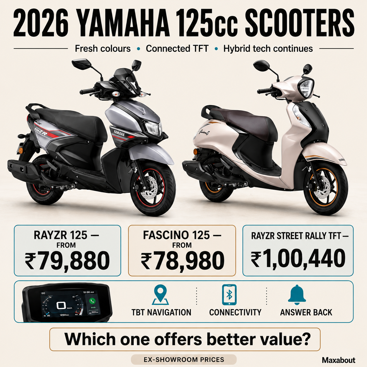2026-yamaha-rayzr-and-fascino-refresh-starts-at-rs-78-980-1