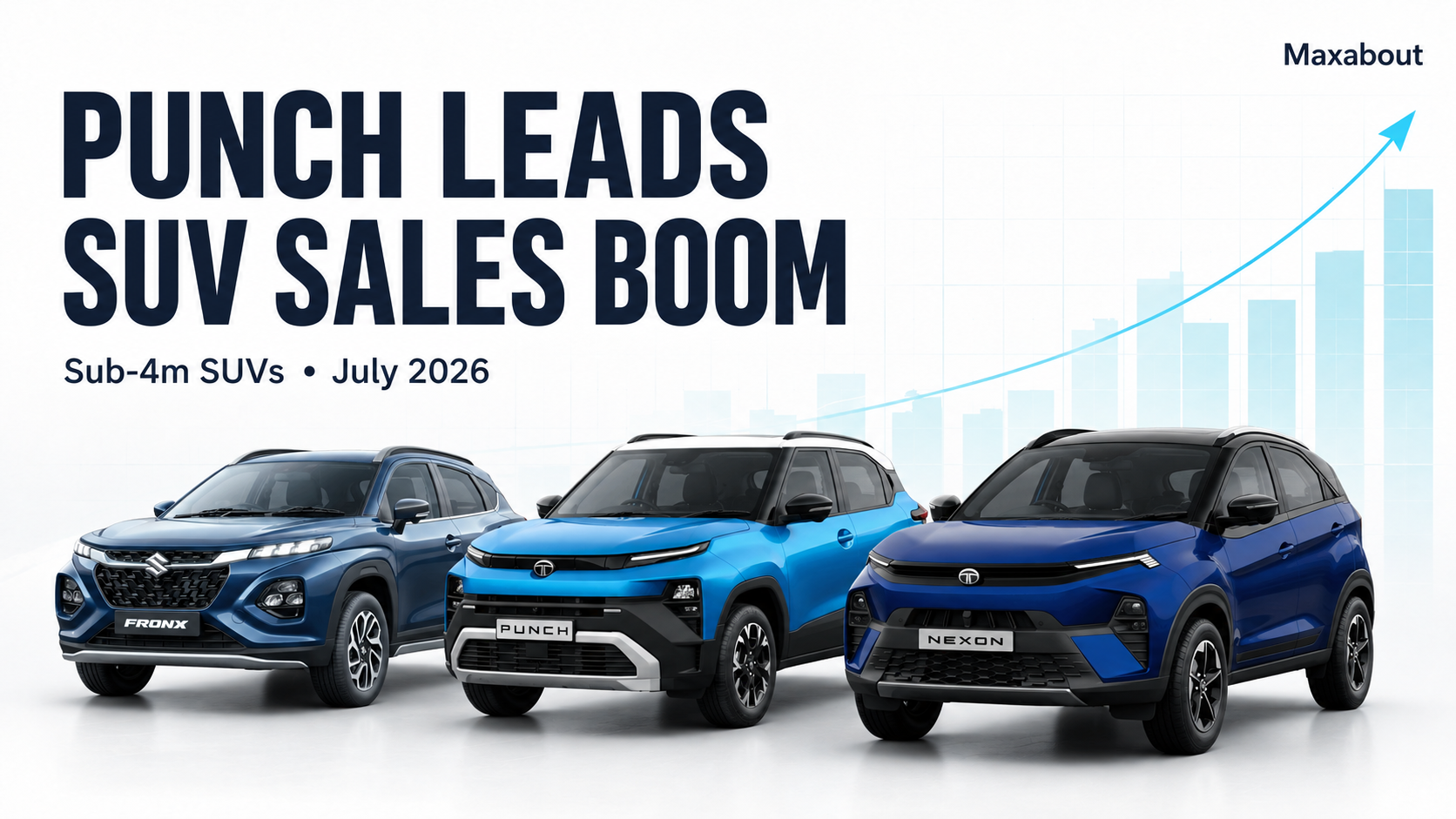 Sub-4m SUV Sales Grow 34.7% in July 2026 as Tata Punch Leads