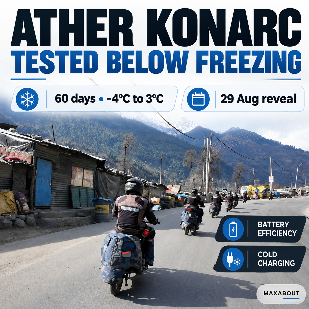 ather-konarc-completes-60-days-of-sub-zero-himalayan-testing-1