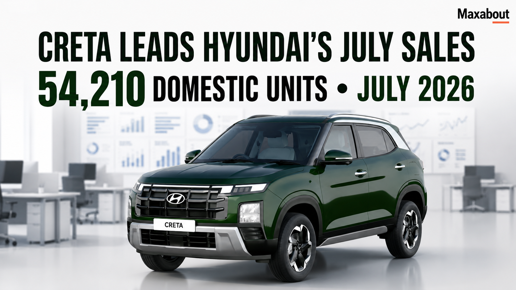 Hyundai July 2026 Sales: Creta Leads 54,210-Unit Domestic Performance