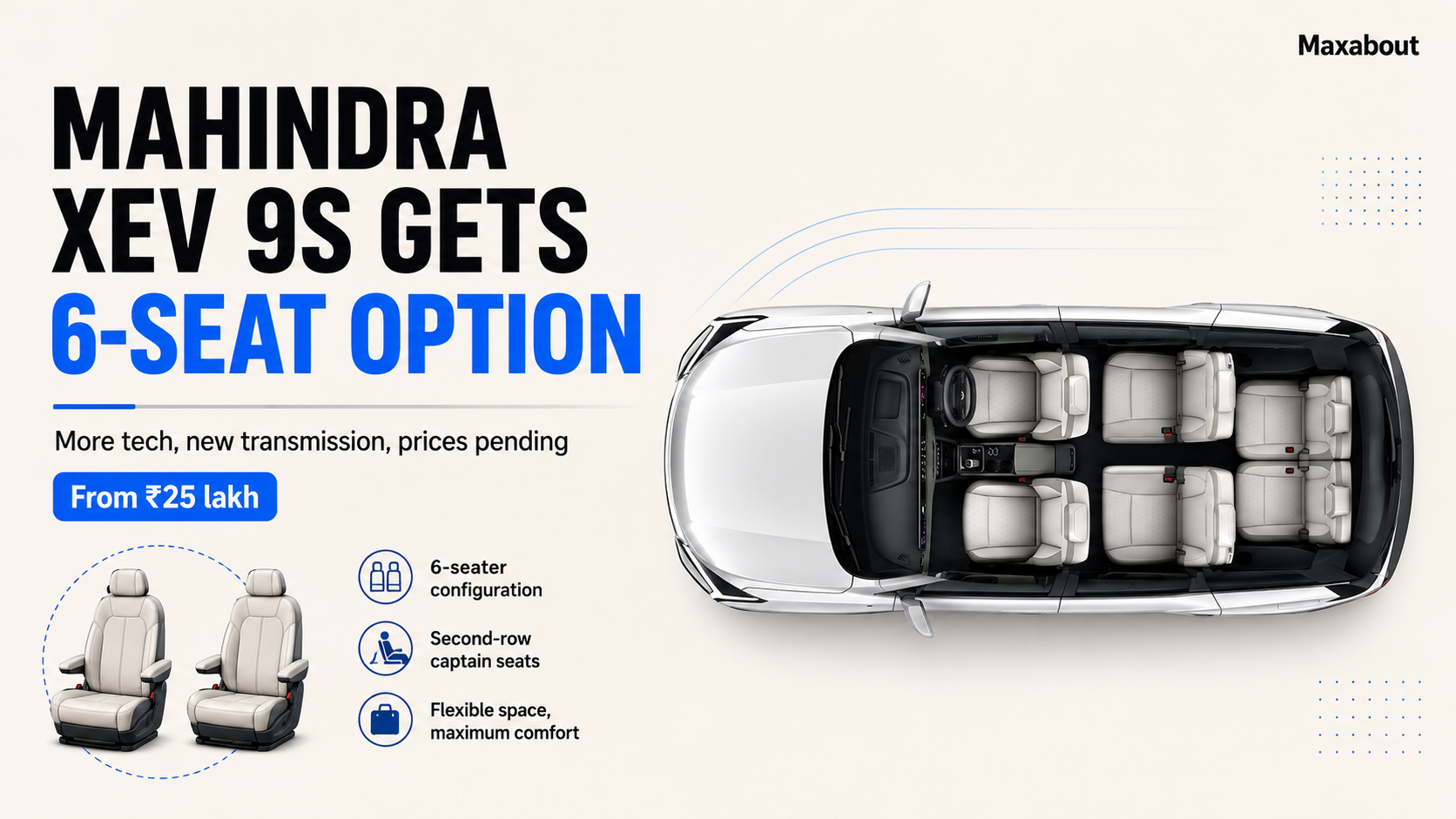 Mahindra XEV 9S 6-Seater Launched: Price and Variant Premium Explained