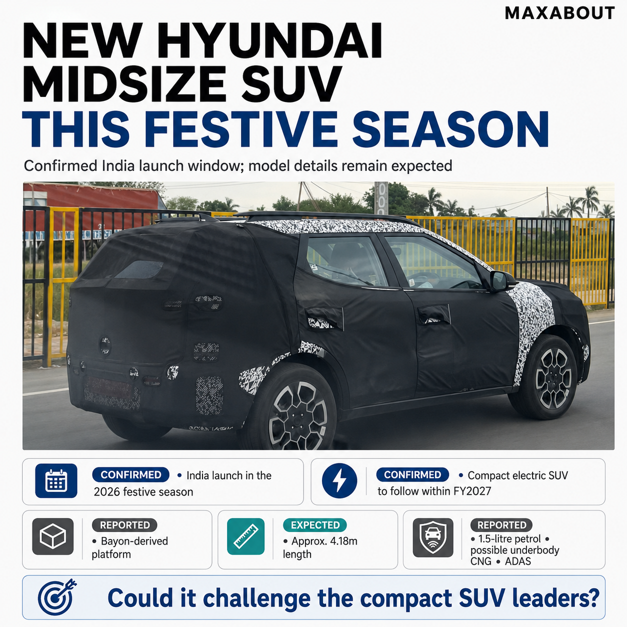hyundai-bayon-derived-midsize-suv-debuts-this-festive-season-design-features-powertrain-re-1