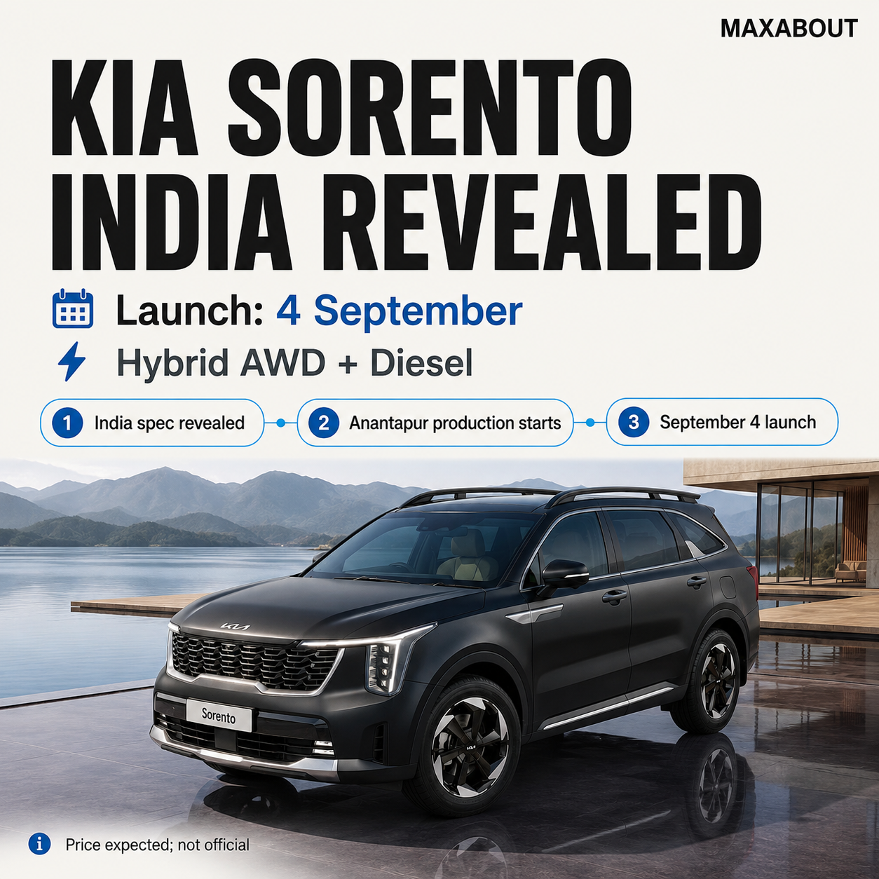 kia-sorento-india-launch-on-september-4-hybrid-awd-and-diesel-confirmed-1