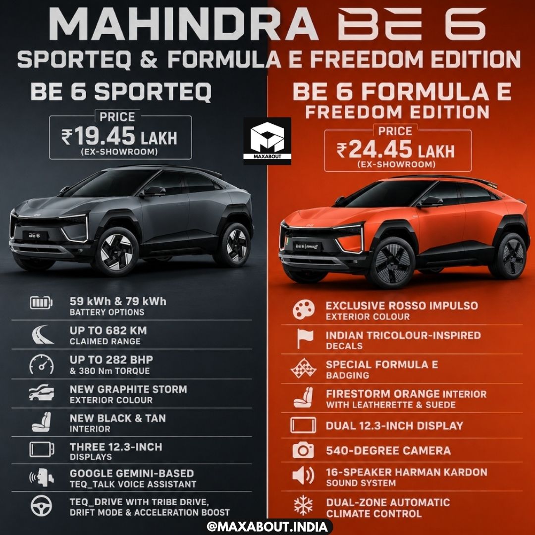 mahindra-be-6-becomes-sporteq-prices-batteries-and-baas-explained-1