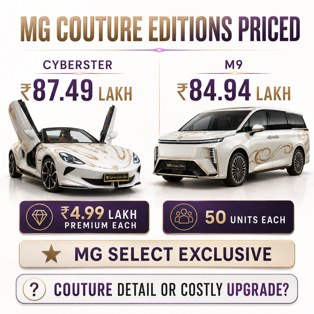 mg-cyberster-and-m9-couture-edition-prices-87-49-lakh-and-84-94-lakh-1