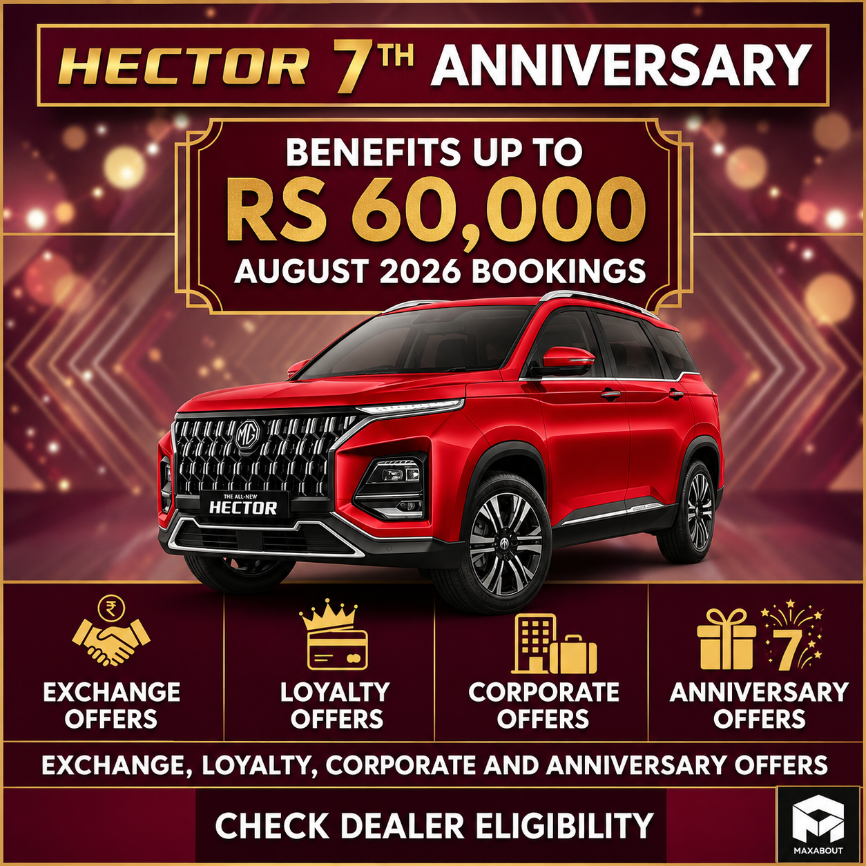 mg-hector-anniversary-benefits-reach-rs-60-000-in-august-2026-1