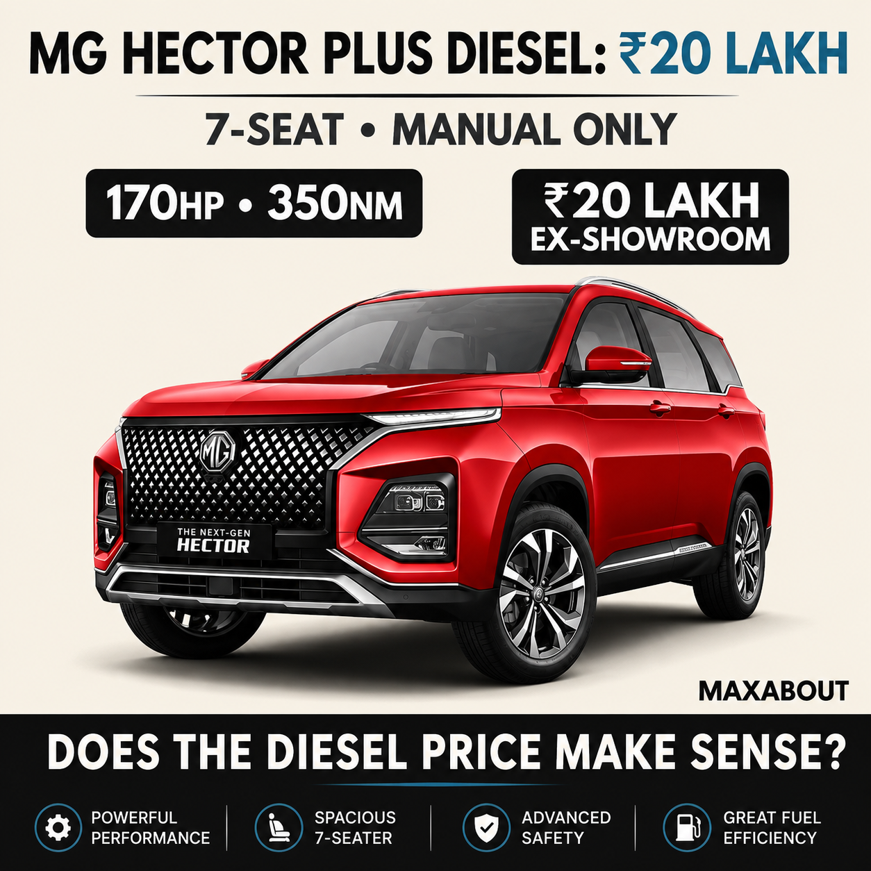 mg-hector-plus-diesel-priced-at-20-lakh-7-seats-manual-gearbox-only-1