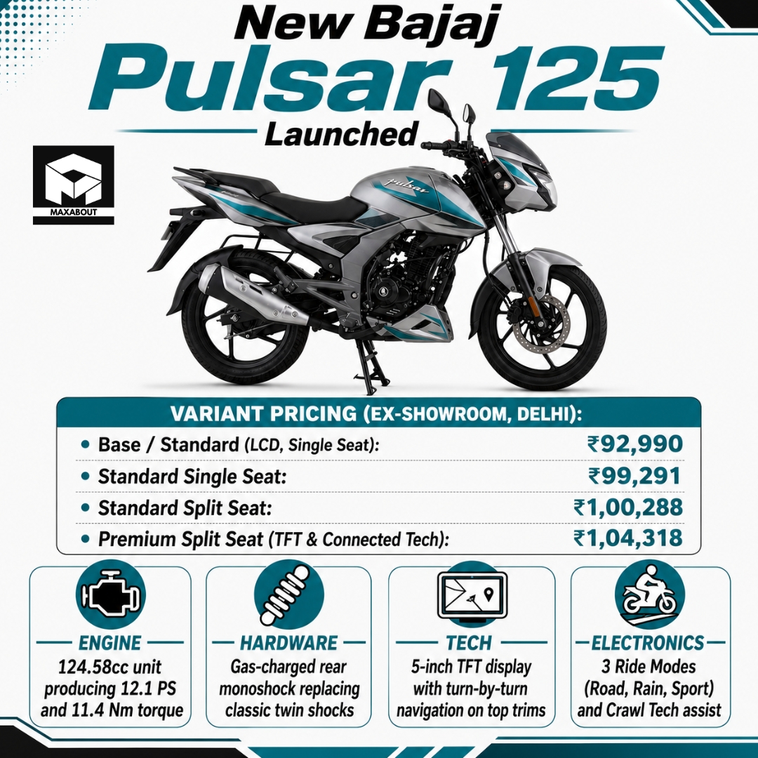 new-bajaj-pulsar-125-and-pulsar-150-launched-prices-and-key-changes-1