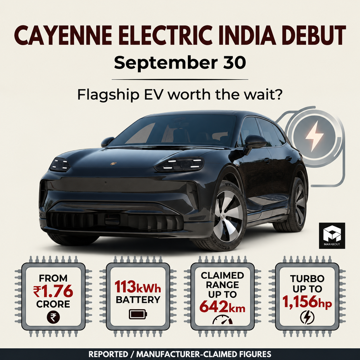 porsche-cayenne-electric-india-debut-set-for-september-30-1