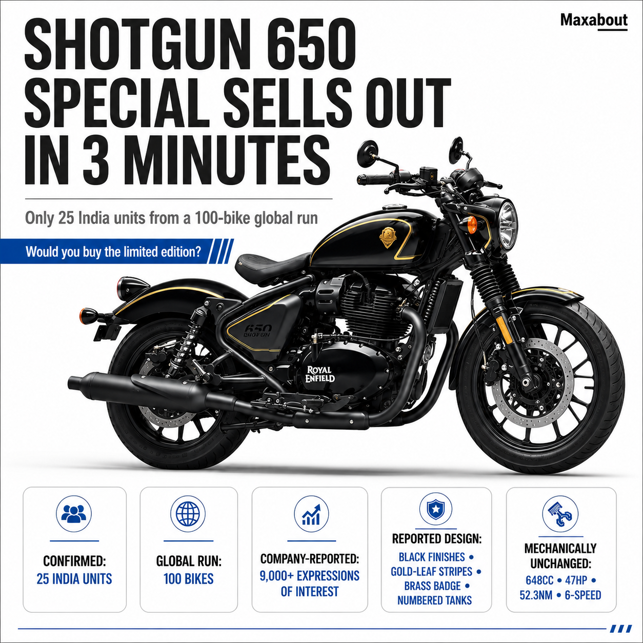 royal-enfield-shotgun-650-x-rough-crafts-sells-out-in-3-minutes-1