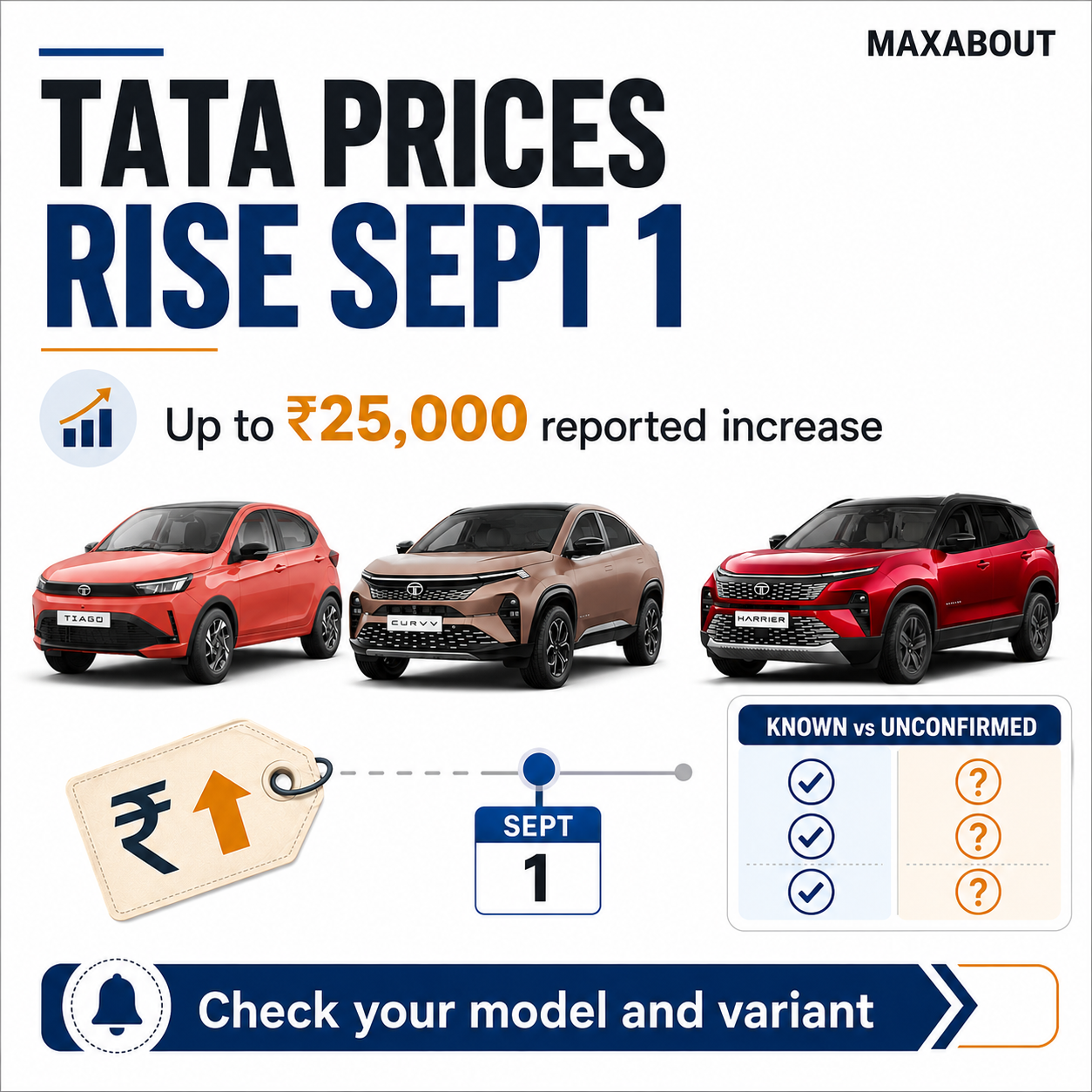 tata-motors-car-price-hike-from-september-1-up-to-25-000-more-1