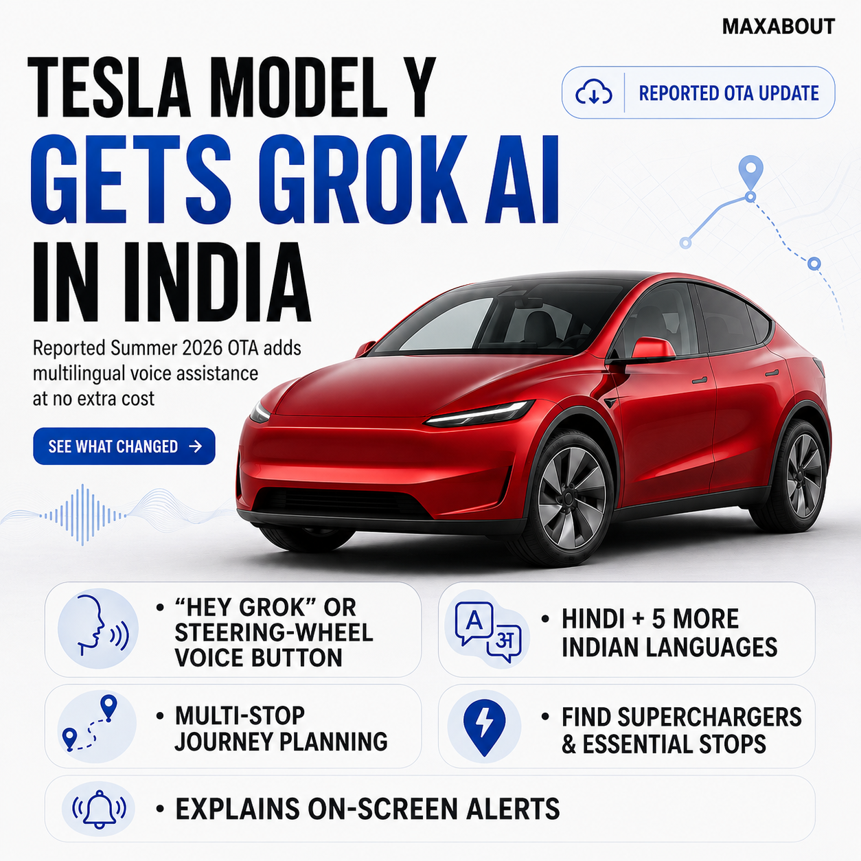tesla-model-y-gets-grok-ai-in-india-via-reported-free-ota-update-1