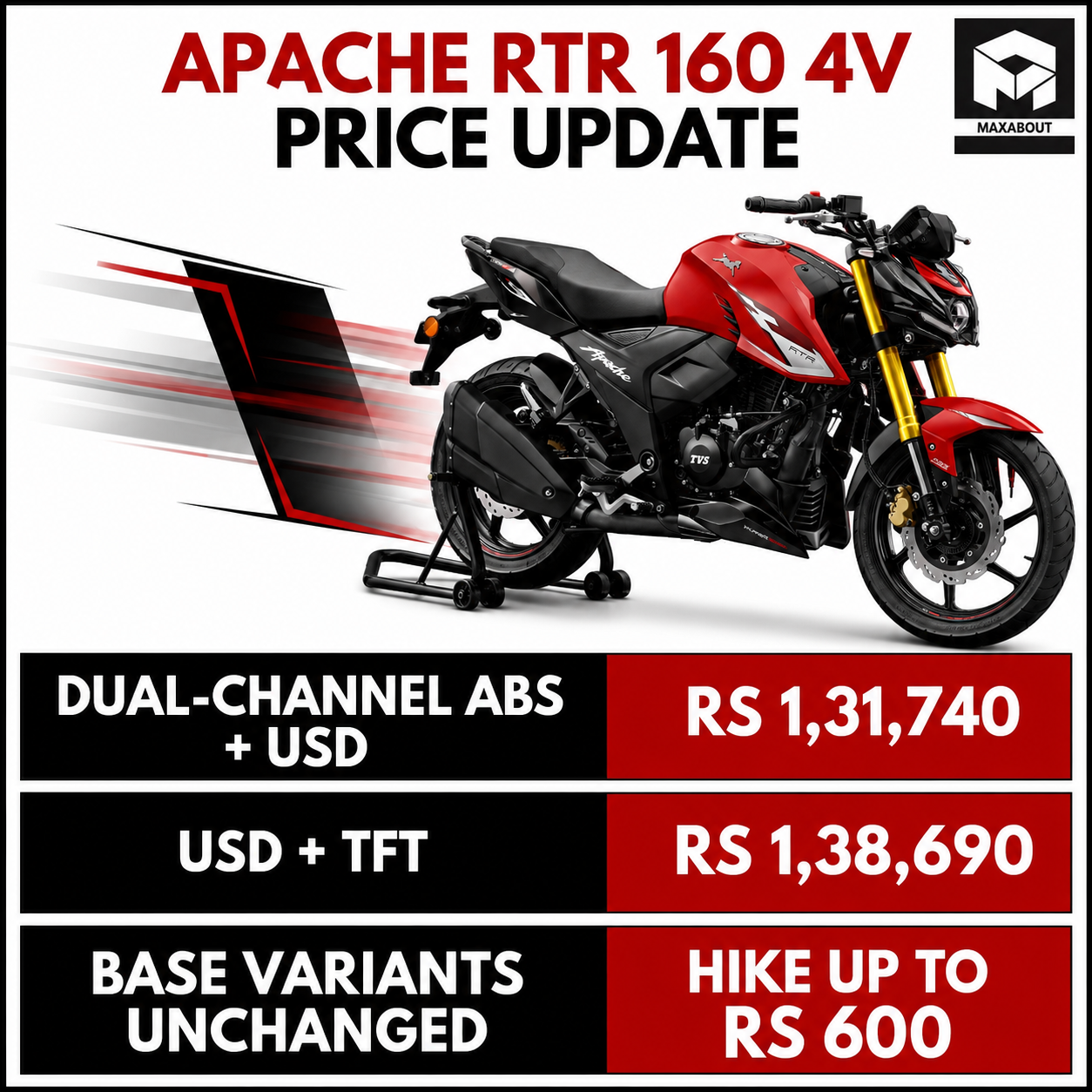 tvs-apache-rtr-160-4v-prices-rise-by-up-to-rs-600-1
