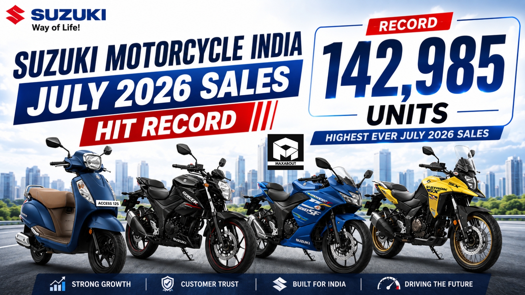 Suzuki Motorcycle India July 2026 Sales Hit Record 142,985 Units