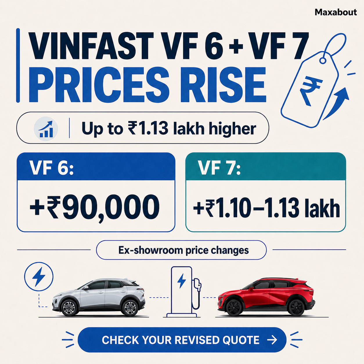 vinfast-vf-6-and-vf-7-price-hike-new-costs-and-buyer-checklist-1