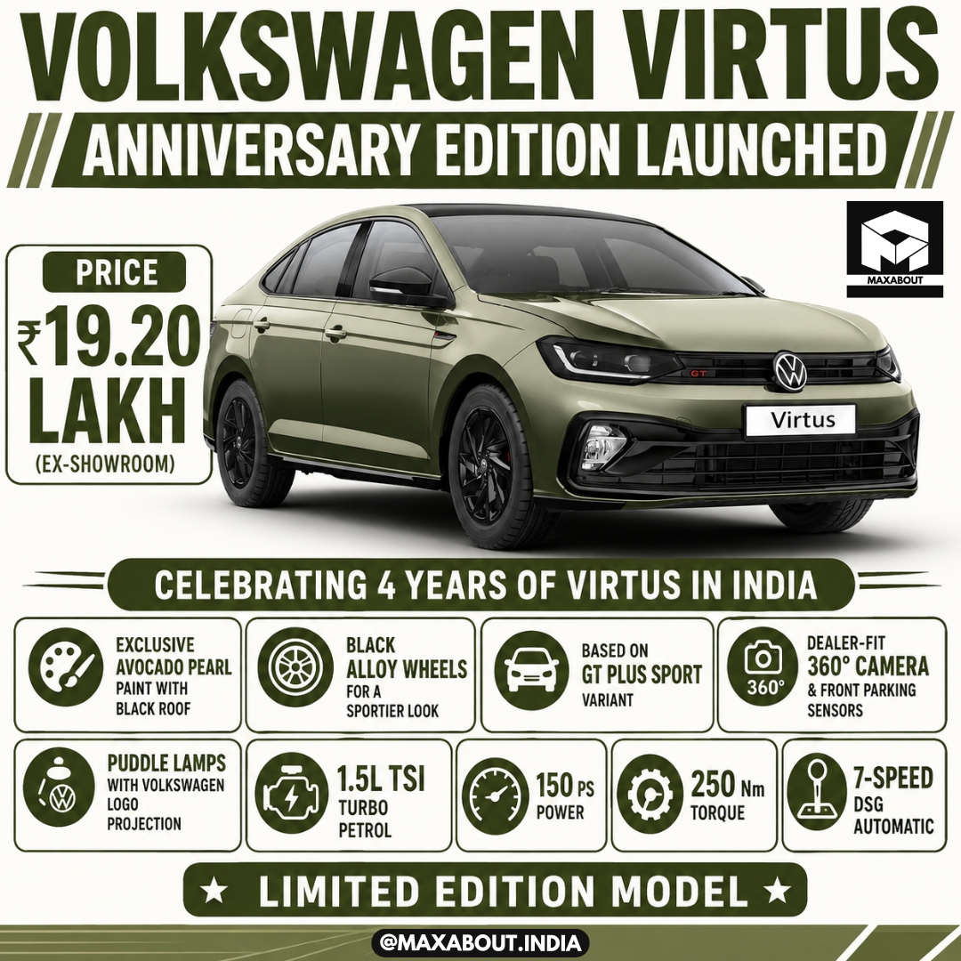 volkswagen-virtus-anniversary-edition-launched-at-rs-19-20-lakh-1