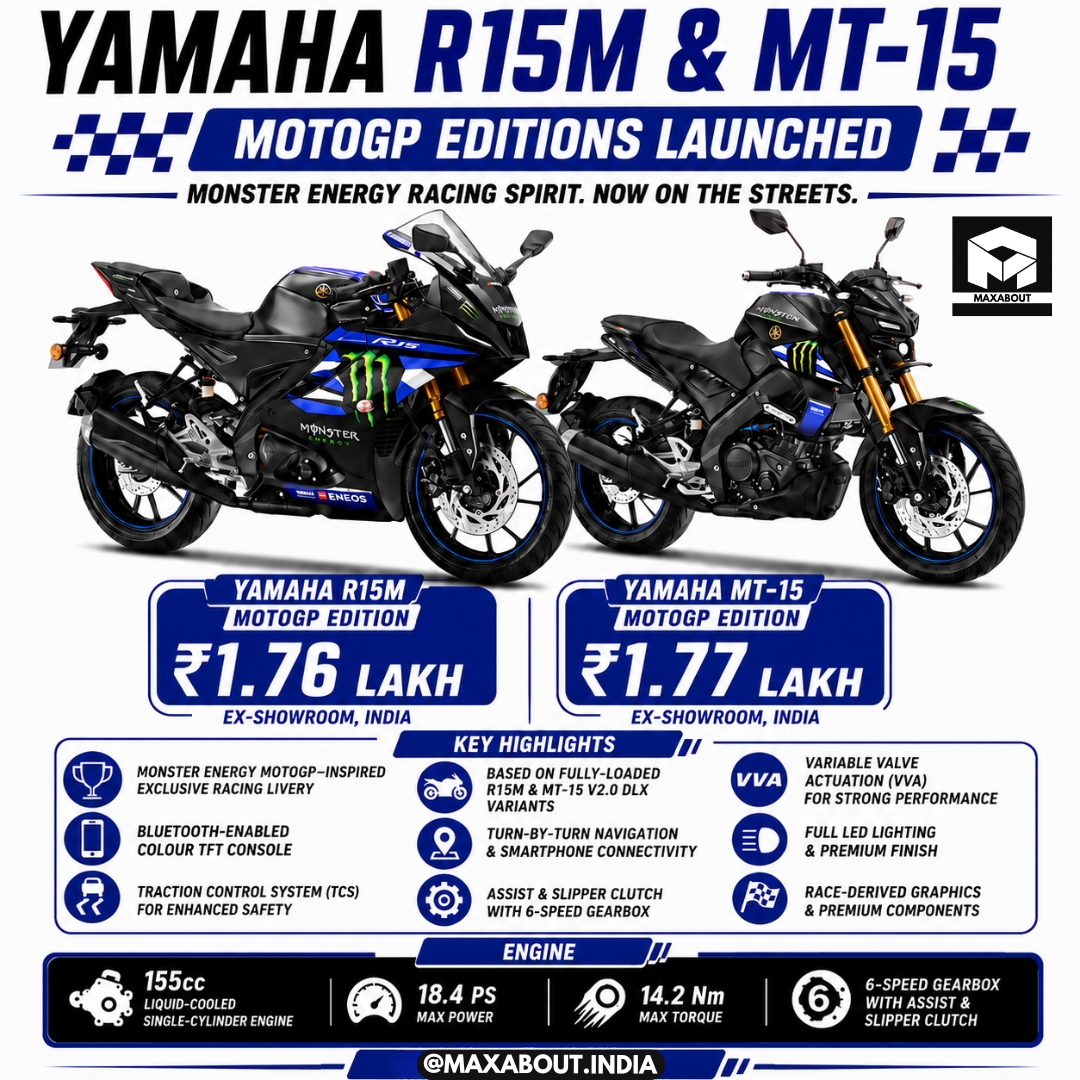 yamaha-r15-v4-and-mt-15-motogp-editions-return-from-rs-1-76-lakh-1