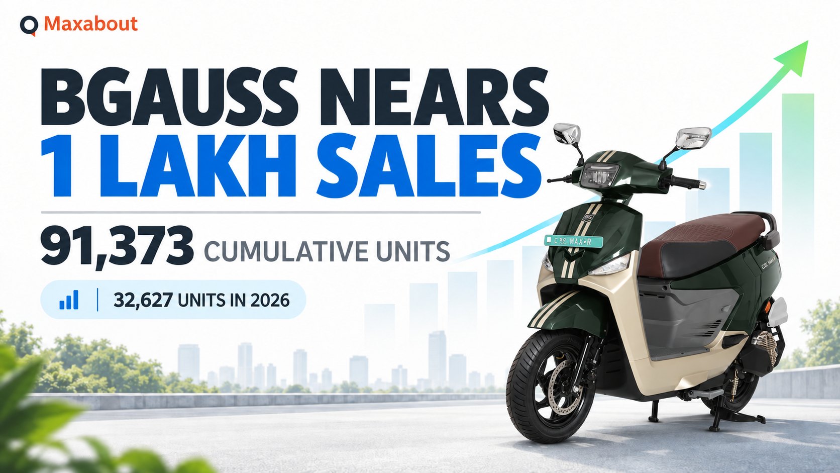 BGauss Nears 1 Lakh Cumulative Sales: July-August Momentum Explained