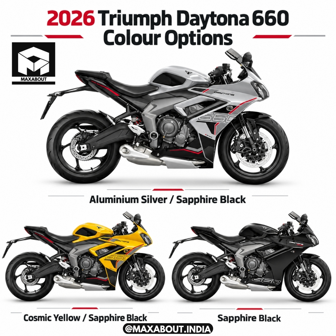 2026-triumph-daytona-660-at-9-99-lakh-what-the-11-000-update-adds-2