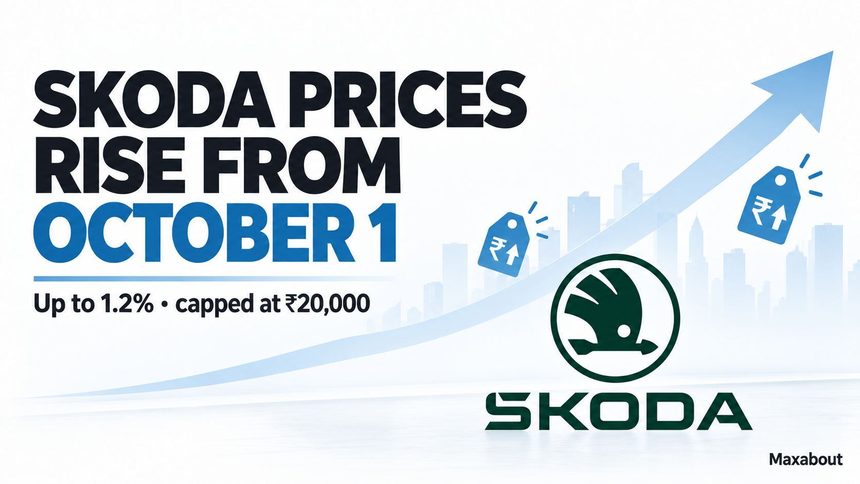 Skoda India Prices Rise From October 1: What the ₹20,000 Cap Means
