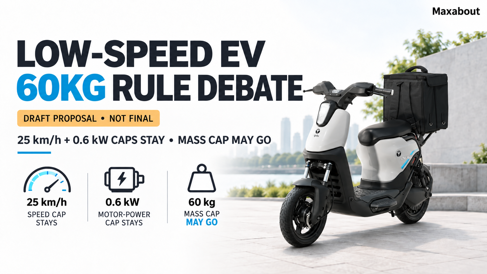Low-Speed EV 60kg Rule Debate: Yulu Opposes Draft Proposal
