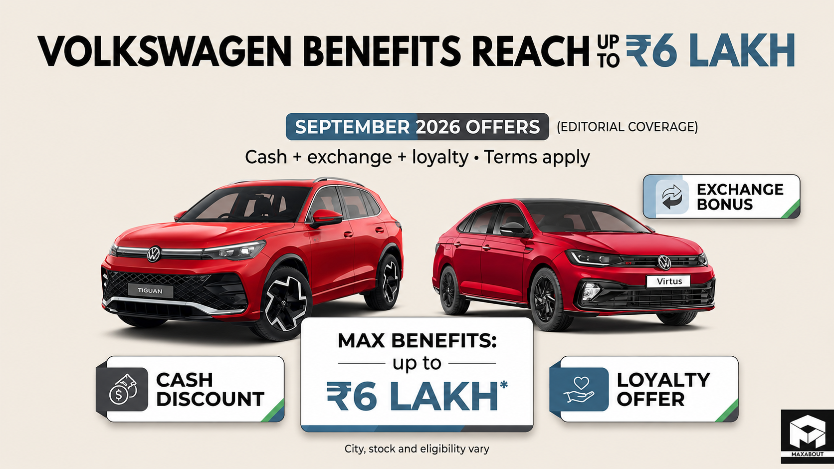 Volkswagen September 2026 Discounts Explained: Who Can Get Up to ₹6 Lakh?