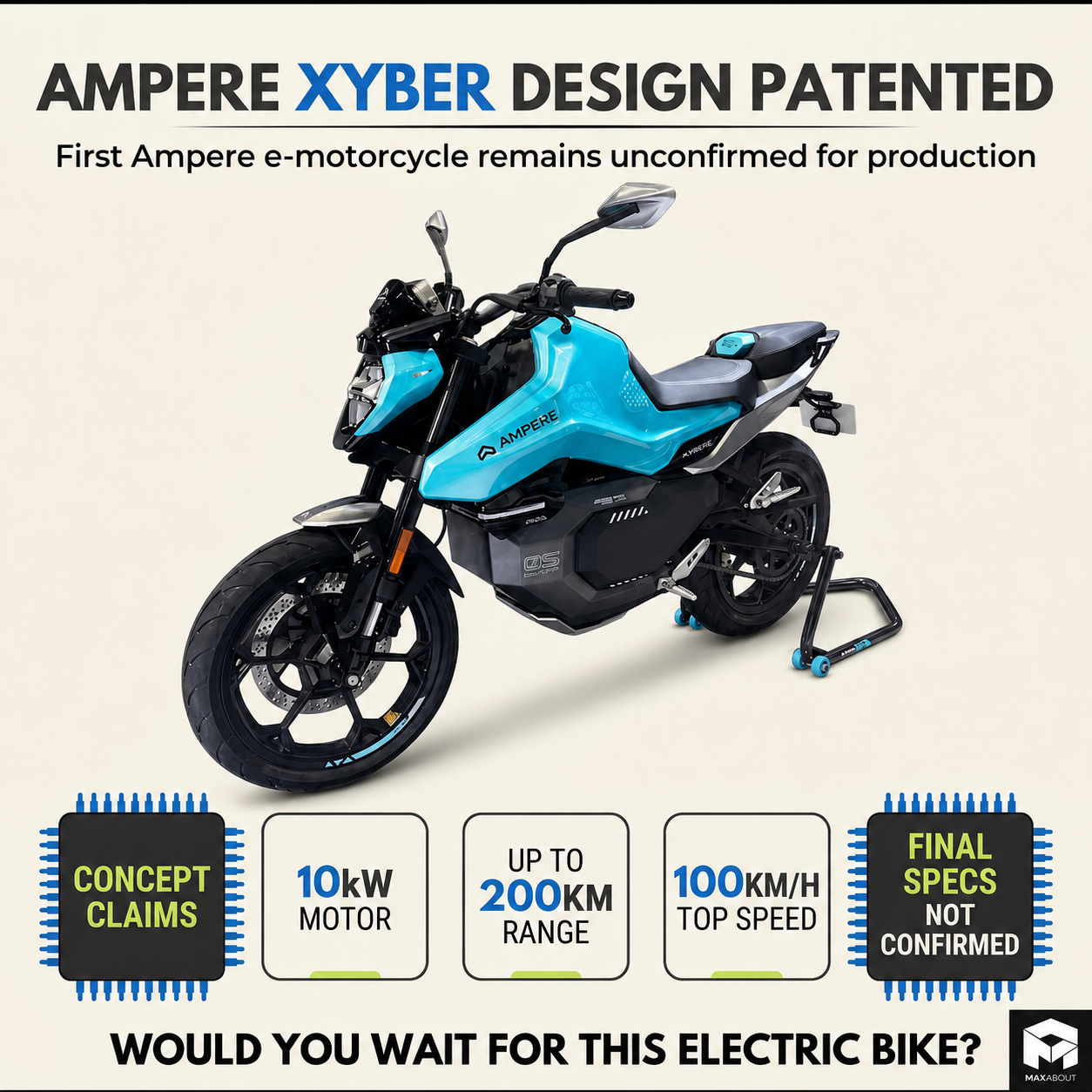 ampere-xyber-design-patented-in-india-what-is-confirmed-and-what-is-still-concept-1