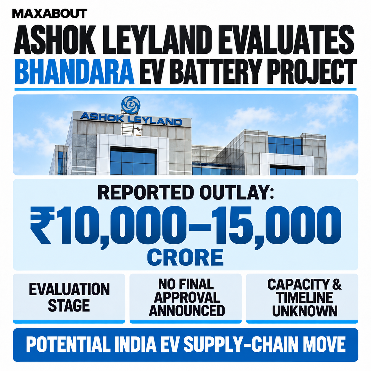 ashok-leyland-evaluates-bhandara-ev-battery-project-with-reported-rs-10-000-15-000-crore-o-1