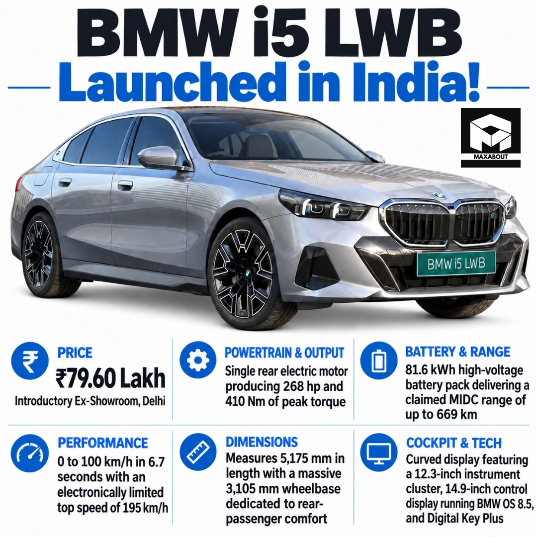 bmw-i5-lwb-launched-at-79-60-lakh-range-charging-and-buyer-details-1
