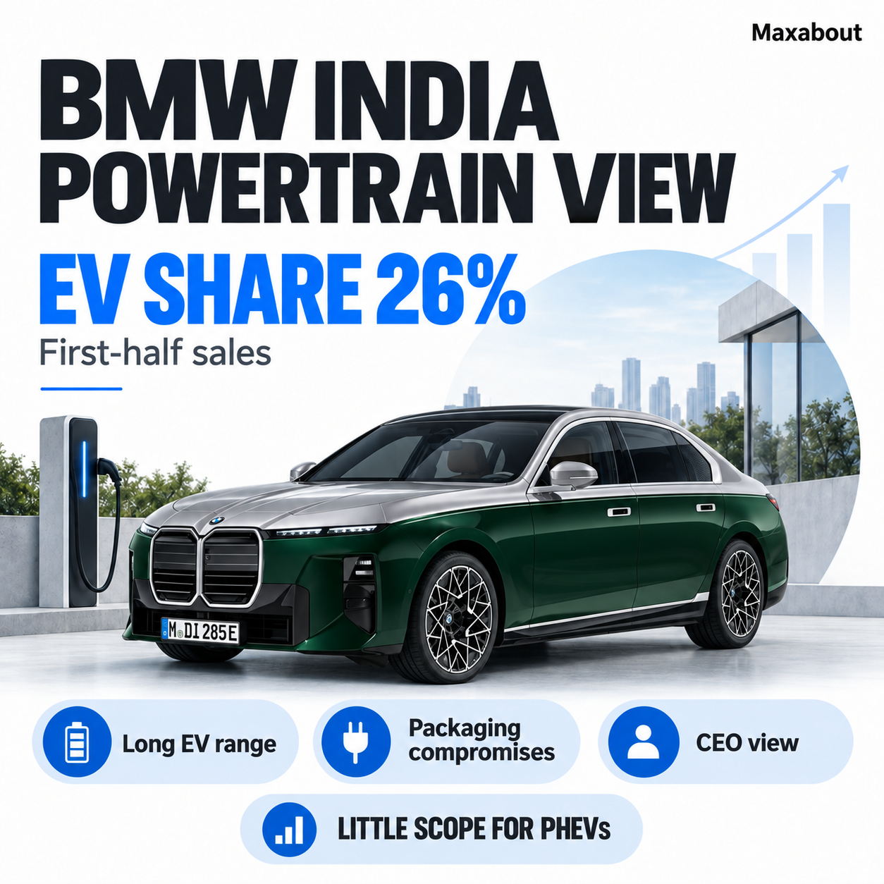 bmw-india-sees-little-scope-for-plug-in-hybrids-as-ev-share-hits-26-1