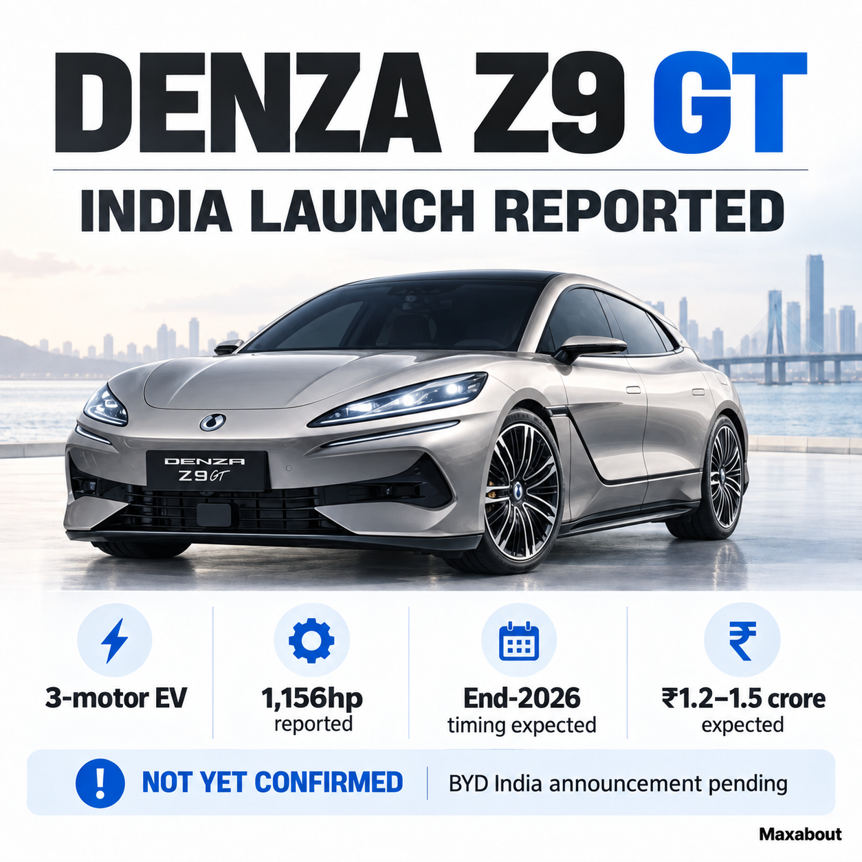 denza-z9-gt-india-launch-reported-for-end-2026-1-156hp-ev-explained-1