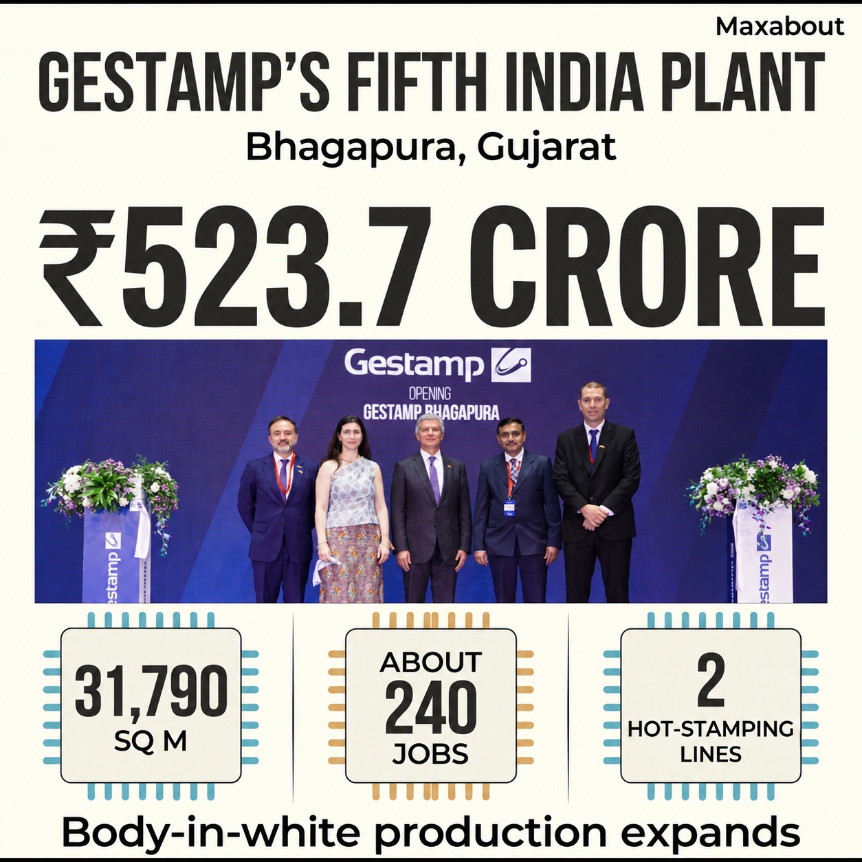 gestamp-opens-fifth-india-plant-in-gujarat-with-523-7-crore-investment-1