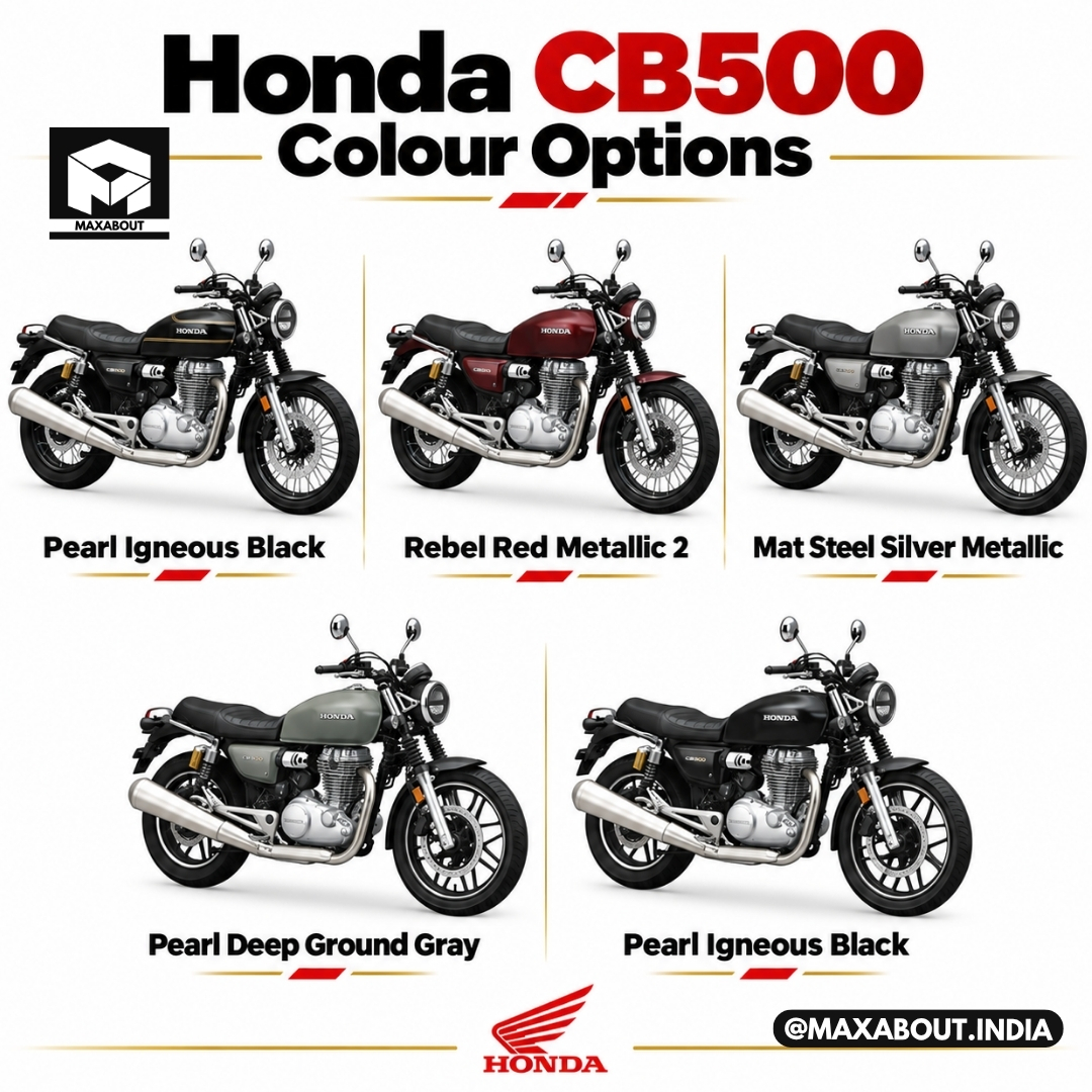 honda-cb500-launched-in-india-at-rs-2-75-lakh-prices-specs-and-rivals-2