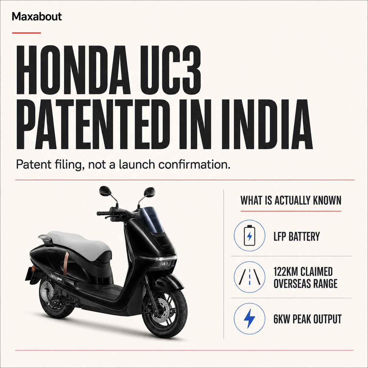 honda-uc3-india-patent-fixed-lfp-battery-but-no-launch-date-1