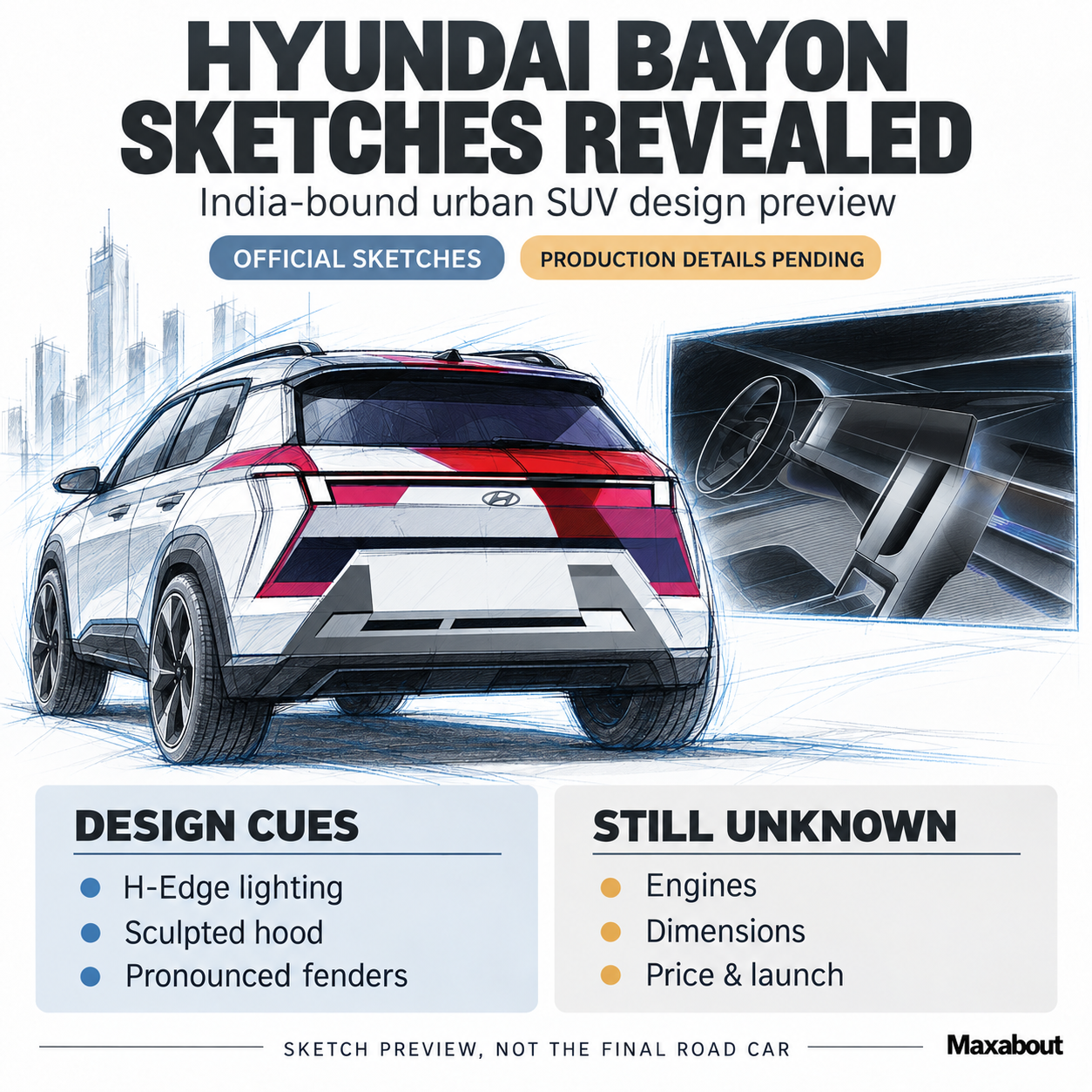 hyundai-bayon-official-sketches-preview-india-bound-urban-suv-1