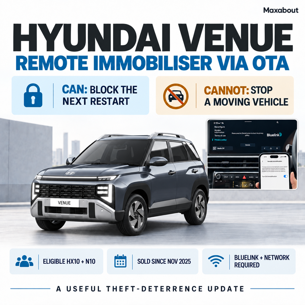 hyundai-venue-remote-immobiliser-via-ota-eligibility-and-limits-explained-1