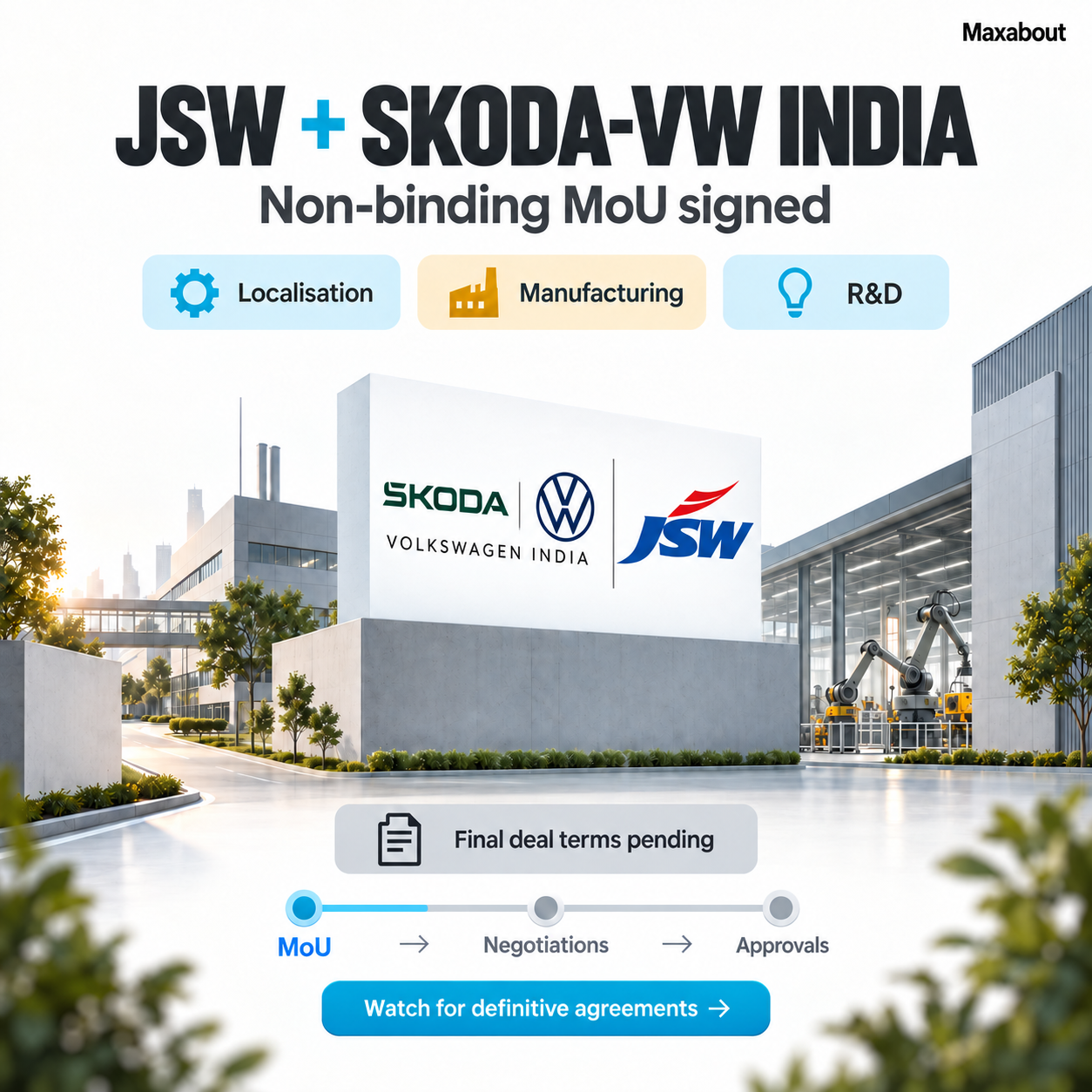 jsw-and-skoda-volkswagen-india-sign-non-binding-partnership-mou-1