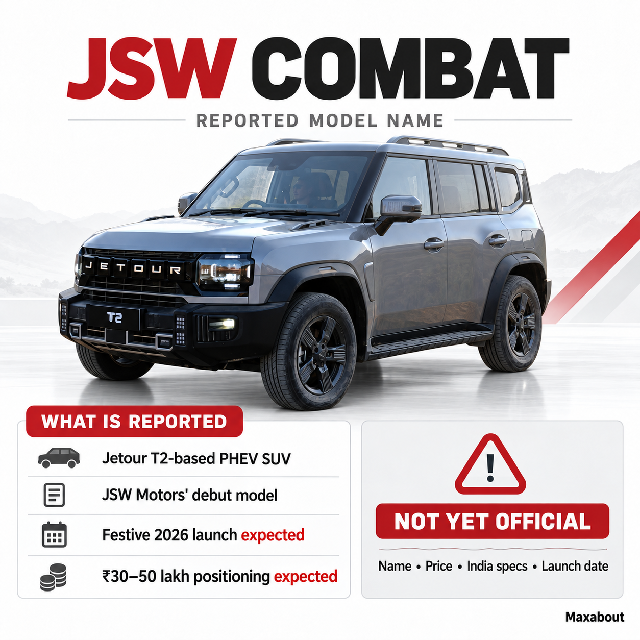 jsw-combat-name-reported-for-jetour-t2-based-phev-suv-what-we-know-1